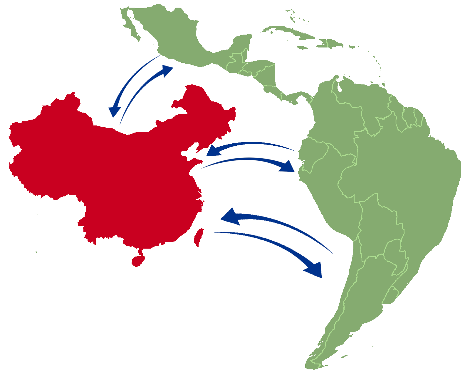 China Latin America